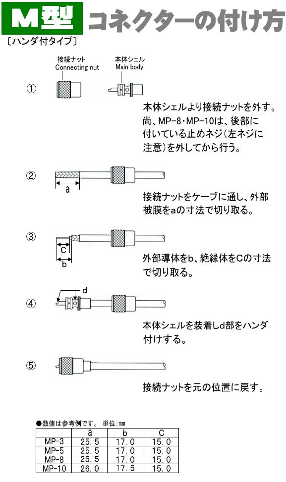 l^RlN^[̕t