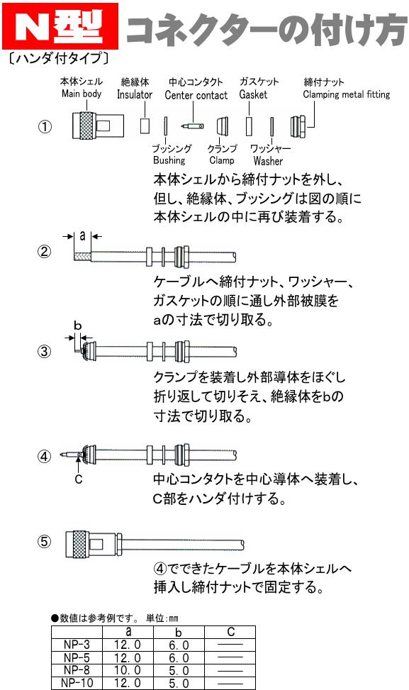 m^RlN^[̕t